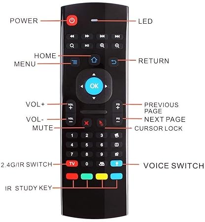 Air fly mouse